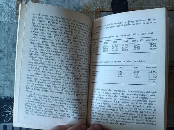 Sviluppo capitalistico e forza lavoro intellettuale | Aa.Vv